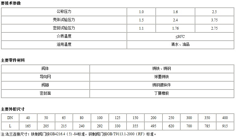 HC41X节能梭式止回阀